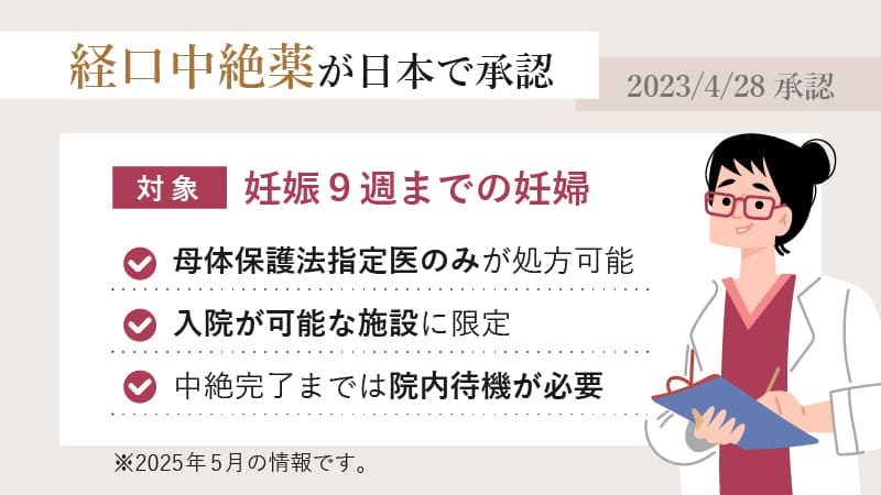 経口中絶薬が日本で承認