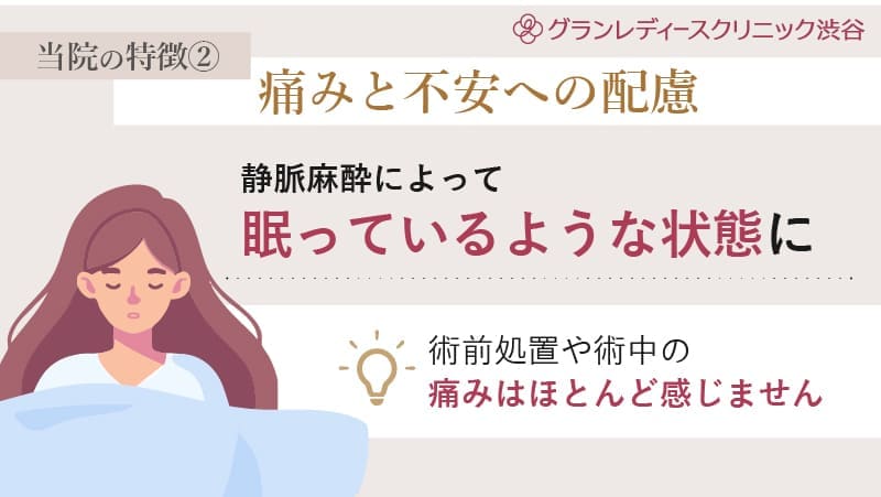 当院の特徴２痛みと不安への配慮