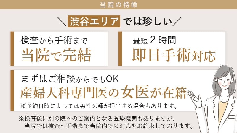 東京の渋谷にある婦人科クリニックで、検査から手術まで院内で対応し、即日手術にも対応していることを案内する画像