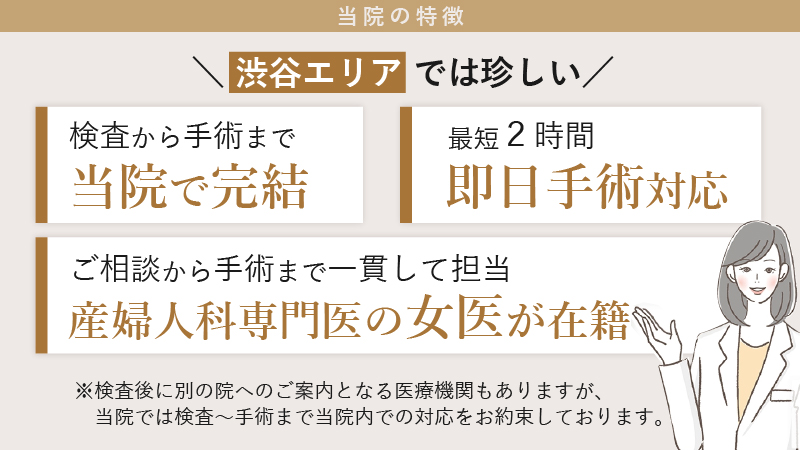 東京の渋谷にある婦人科クリニックで、検査から手術まで院内で対応し、即日手術にも対応していることを案内する画像