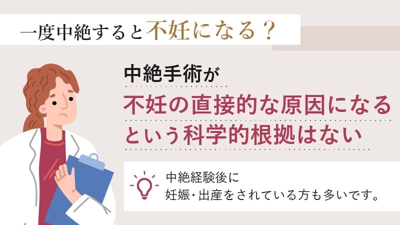 コラム一覧のサムネイル画像