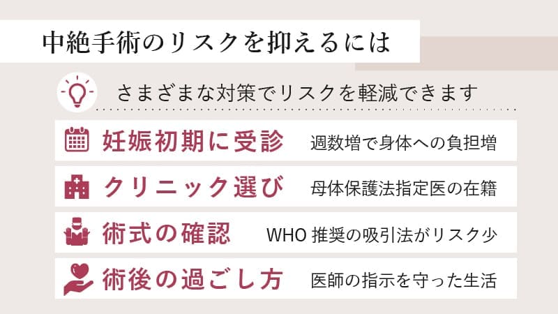 コラム一覧のサムネイル画像