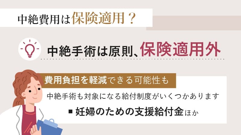中絶費用は保険適用？