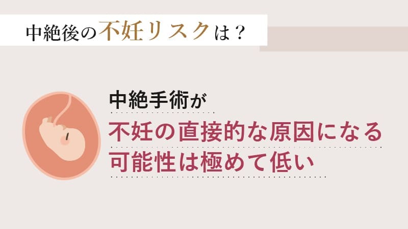 中絶後に不妊になるリスクはある？