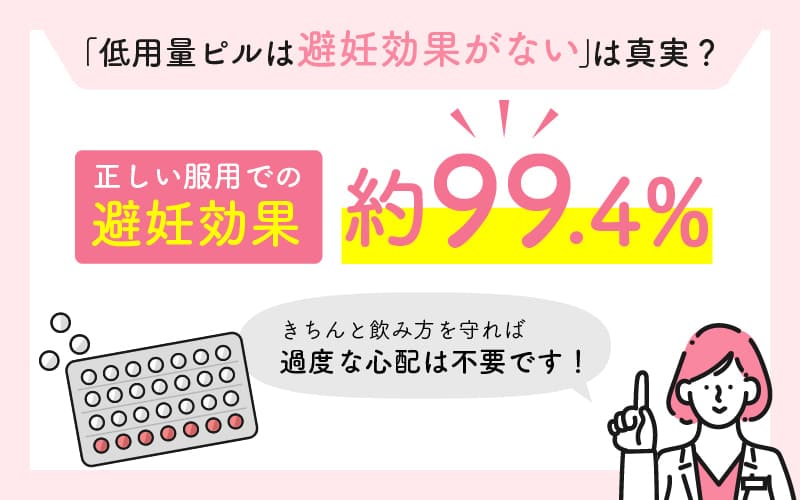 「低用量ピルは避妊効果がない」は誤解で、正しい服用での避妊効果は約99.4%のため過度な心配は不要