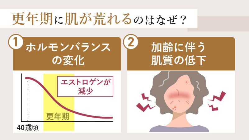 更年期はホルモンバランスの変化と加齢に伴う肌質の低下によって肌トラブルが起きやすい