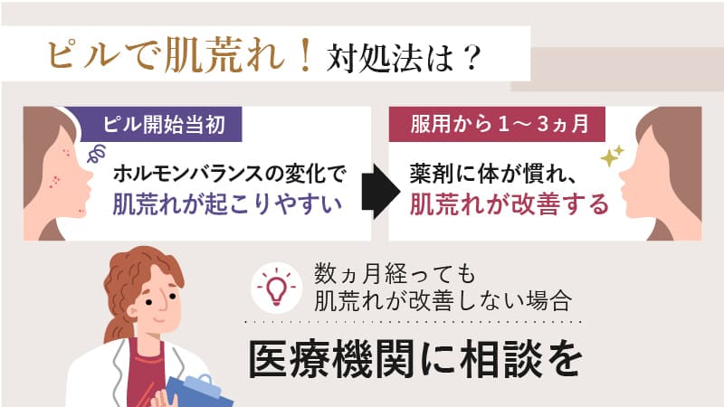 ピルを飲み始めて数ヵ月経っても肌荒れが改善しない場合は医療機関に相談を