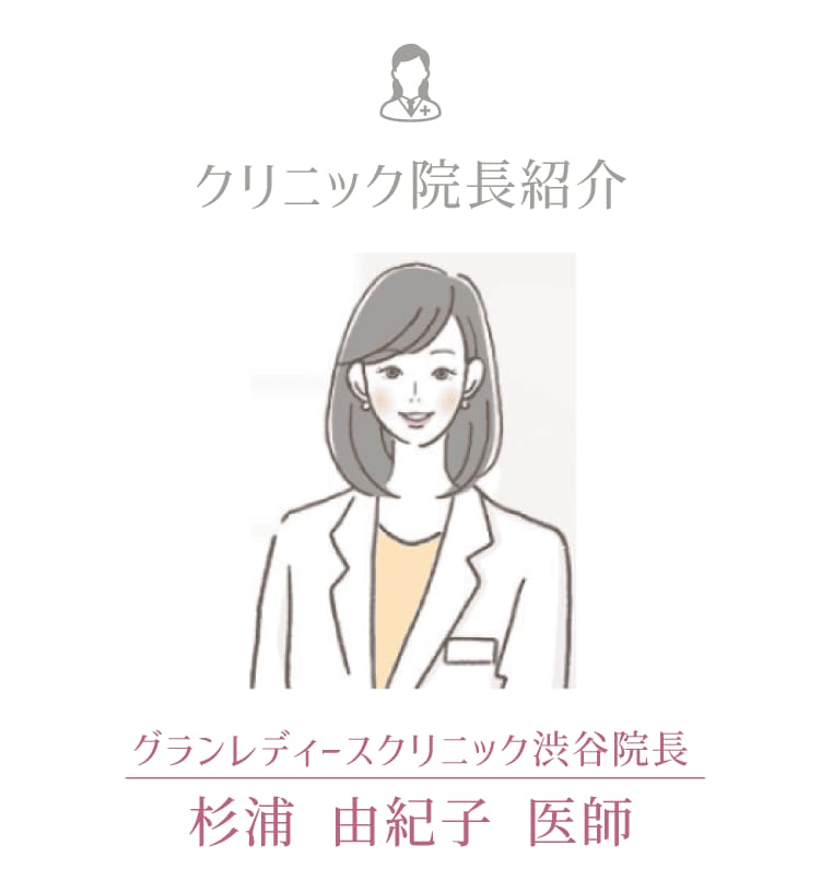 クリニック院長紹介