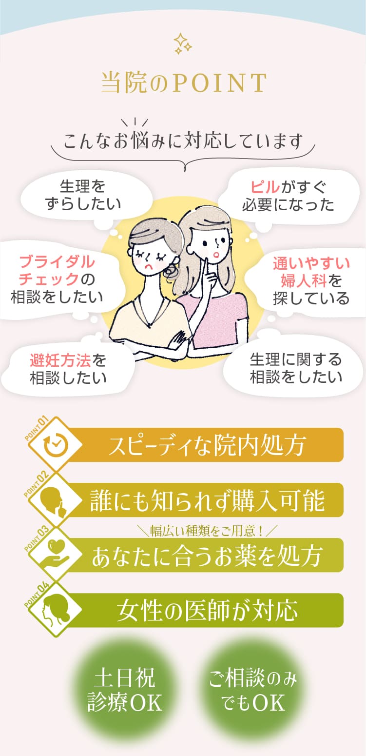 グランレディースクリニック渋谷のポイントとは？