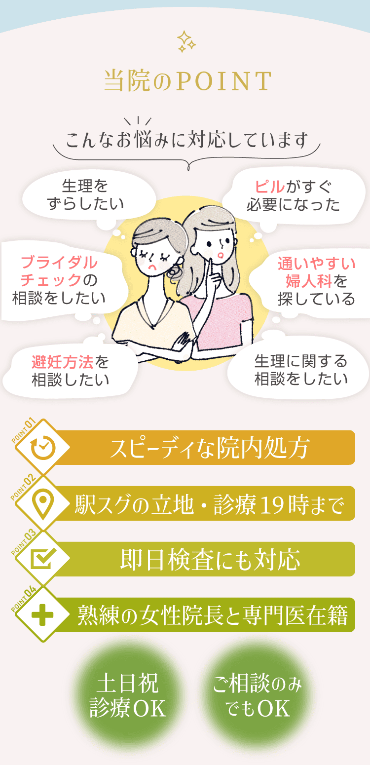 グランレディースクリニック渋谷のポイントとは？