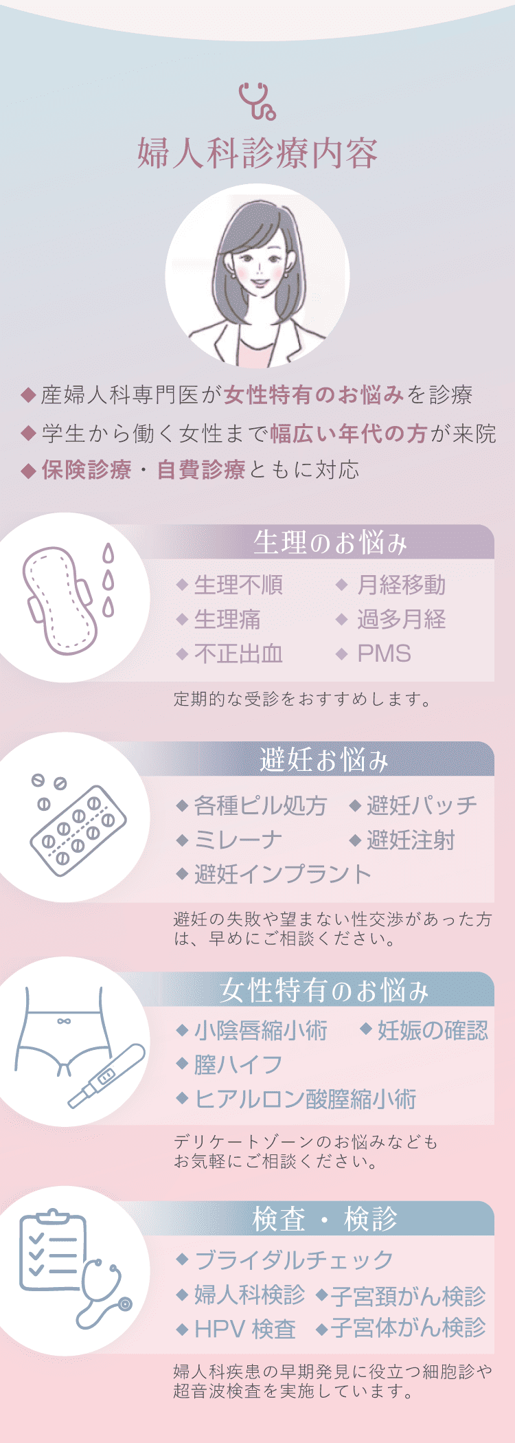 保険診療・自費診療ともに対応。婦人科診療内容