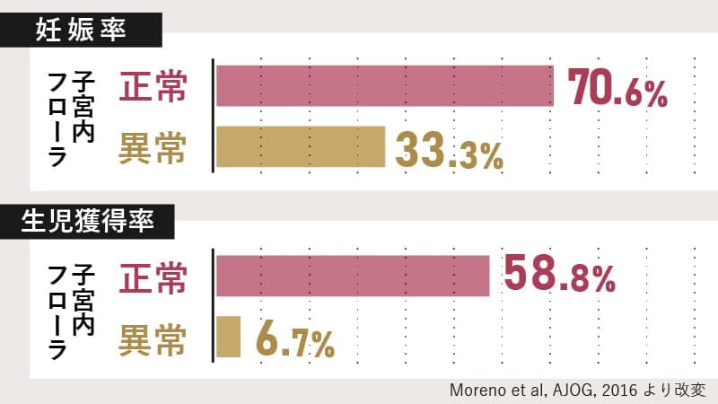 ユテラの商品写真