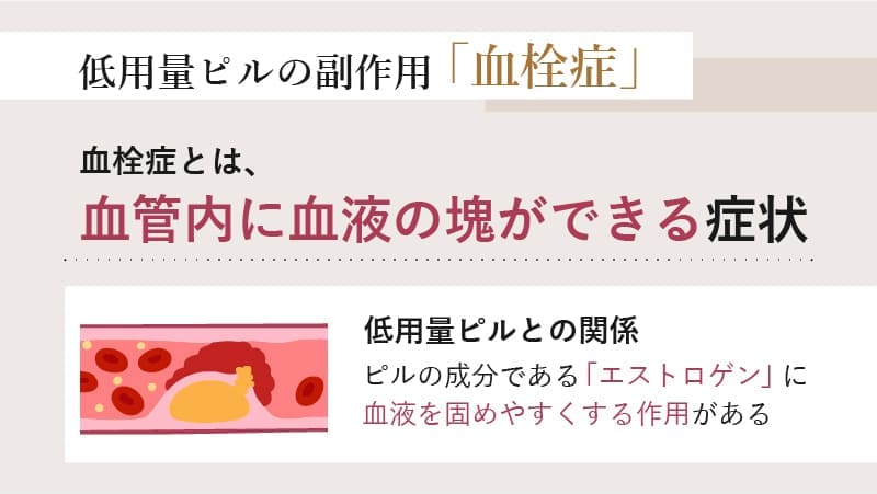 ピルによる血栓症リスクについて