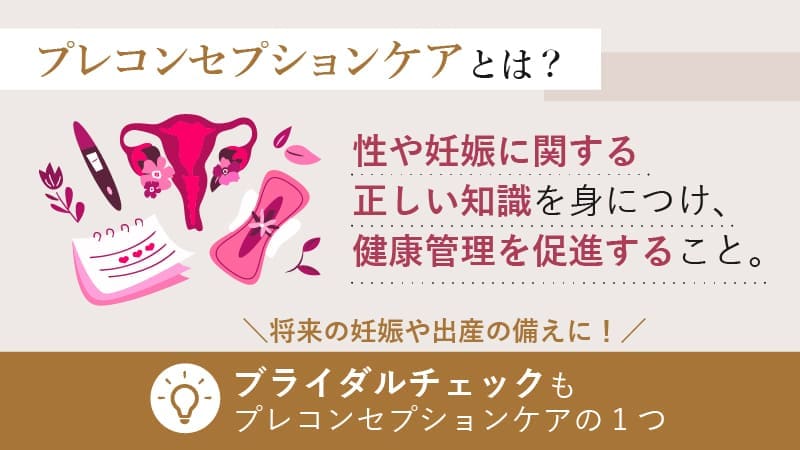 プレコンセプションケアについて