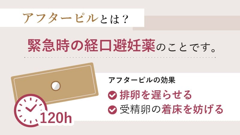 アフターピルとは？緊急時の経口避妊薬のこと。