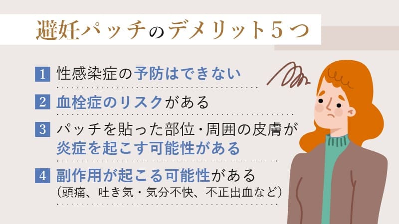 ピルによる避妊効果は服用から何日目？