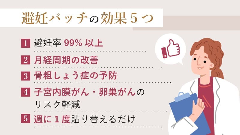 ピルによる避妊効果は服用から何日目？