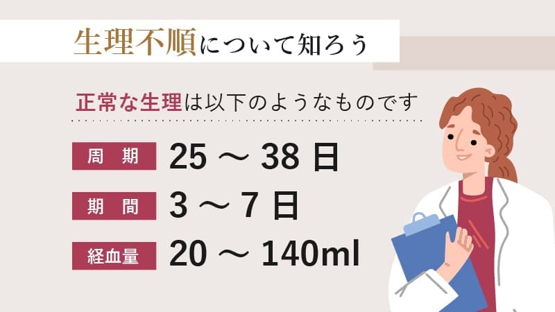 正常な生理（月経）の目安は？
