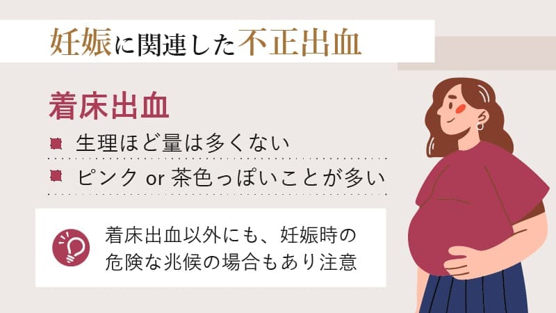 妊娠に関連した不正出血とは？