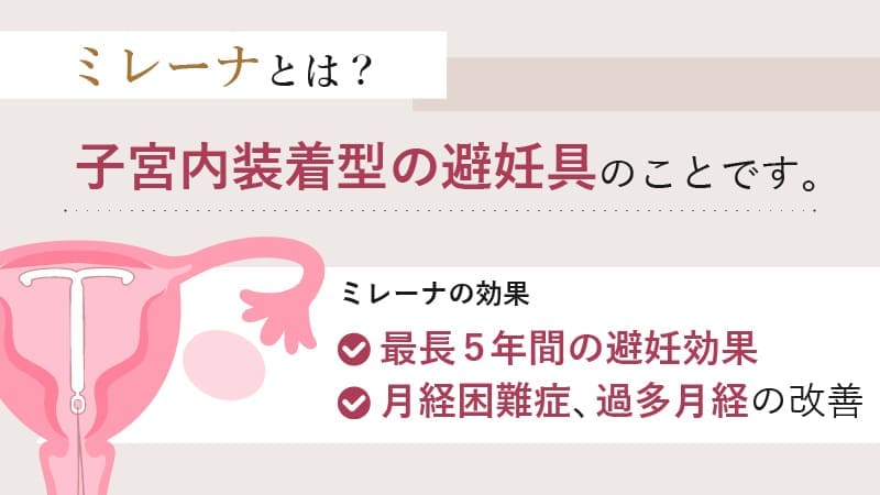 ミレーナとは？