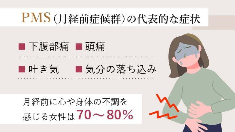 PMS（月経前症候群）の症状
