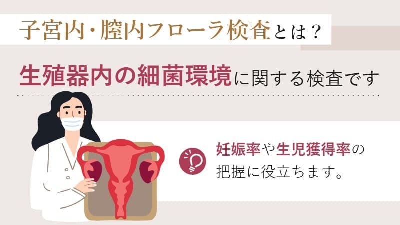 子宮内フローラ検査・膣内フローラ検査とは