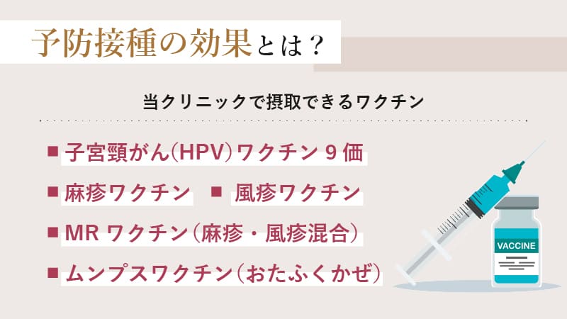 ピルによる避妊効果は服用から何日目？